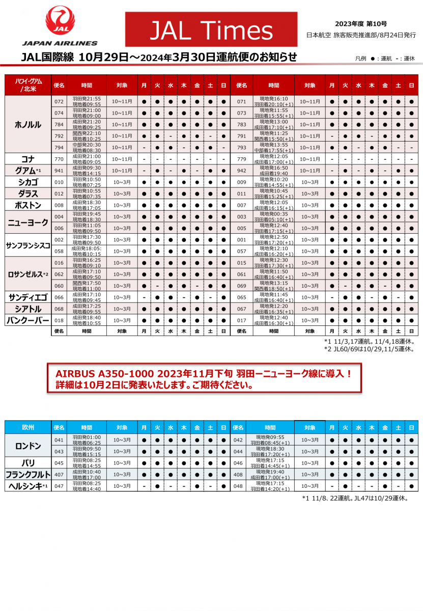 Ｍi　　（10月1日まで） Mi 10 Lite 5G 中古一覧｜SIMフリー・キャリア - 価格.com